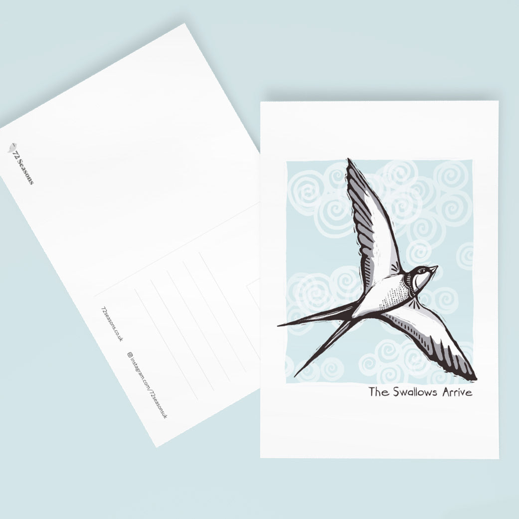 April Postcard Collection